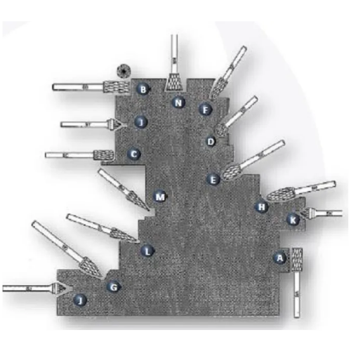 LIMAS ROTATIVAS - Imagem 3